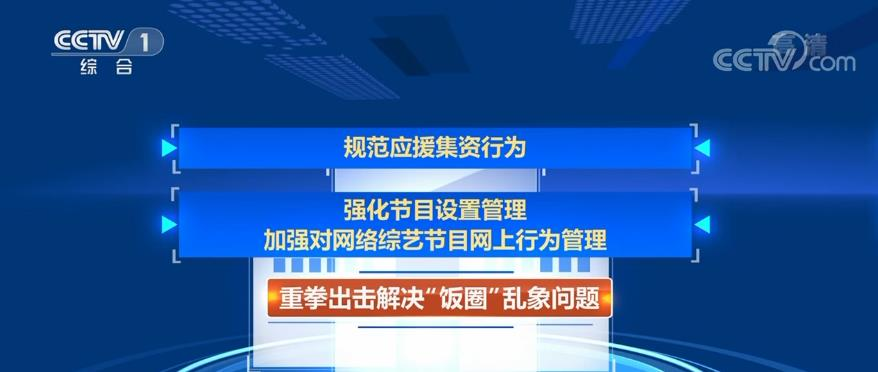 CCTV coverage of the Qinglang campaign against fan-circle disorder